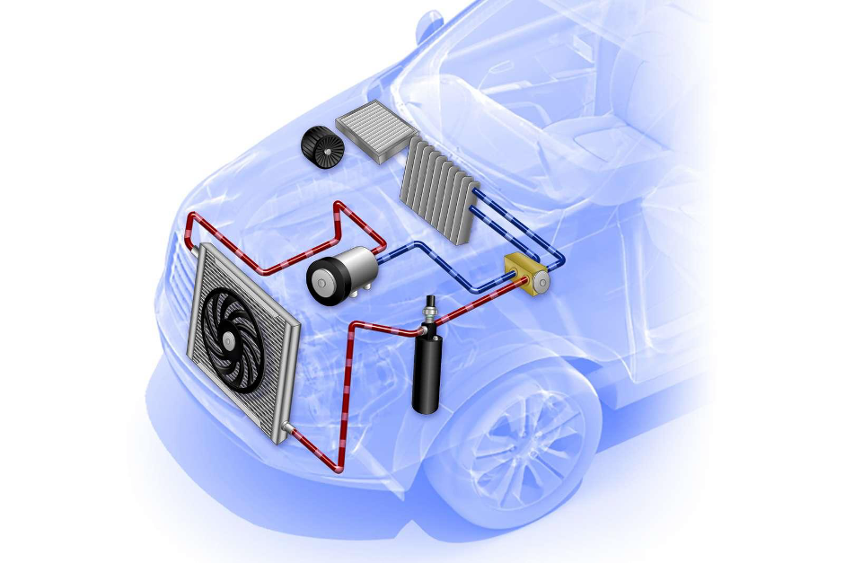 Nezávislé topení